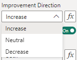 Improvement Direction